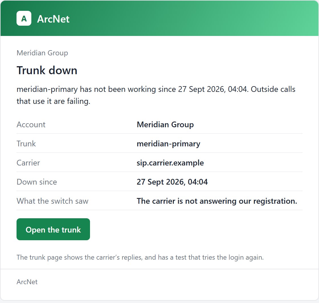 An ArcNet email saying a trunk is down, when it stopped working and what the phone system saw