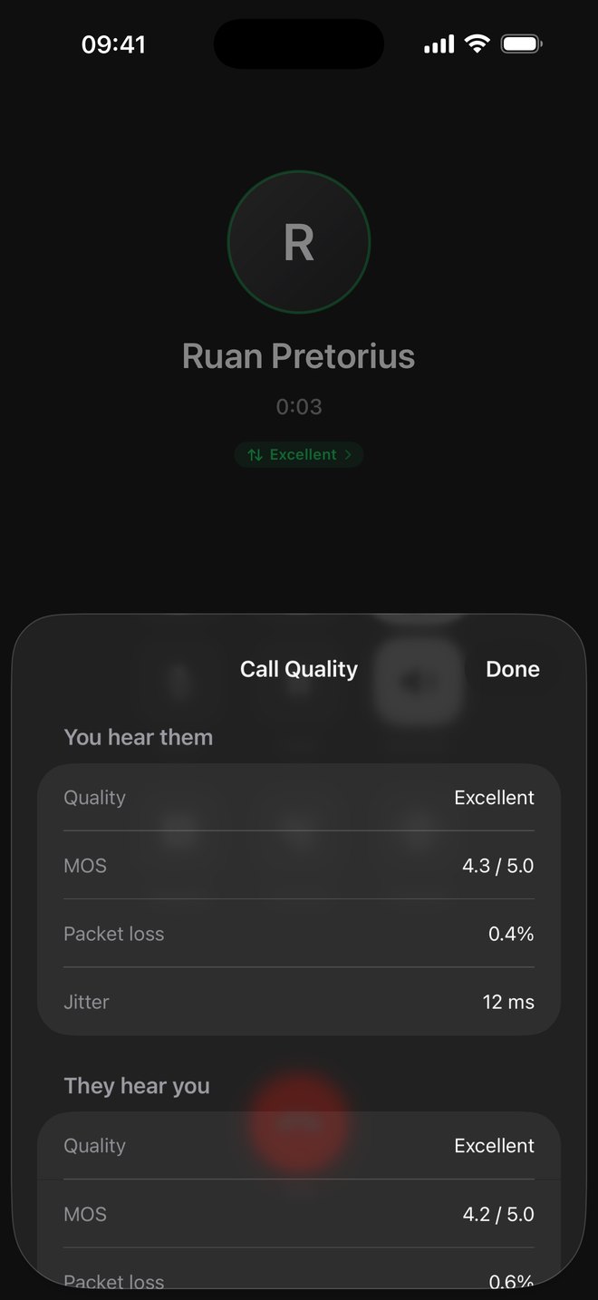 ArcSIP's Call Quality sheet: You hear them, excellent, 4.3 out of 5, 0.4% packet loss, 12 ms jitter; They hear you, excellent, 4.2 out of 5