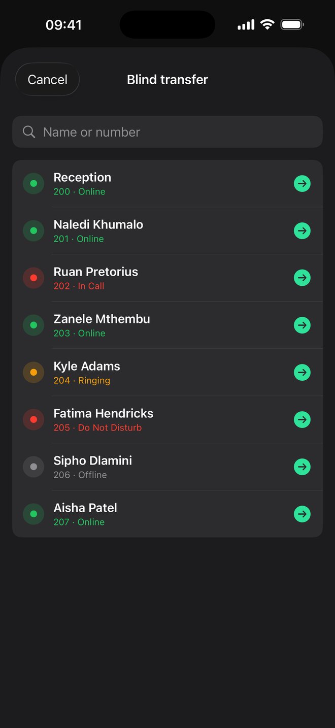 The transfer picker, showing who is free
