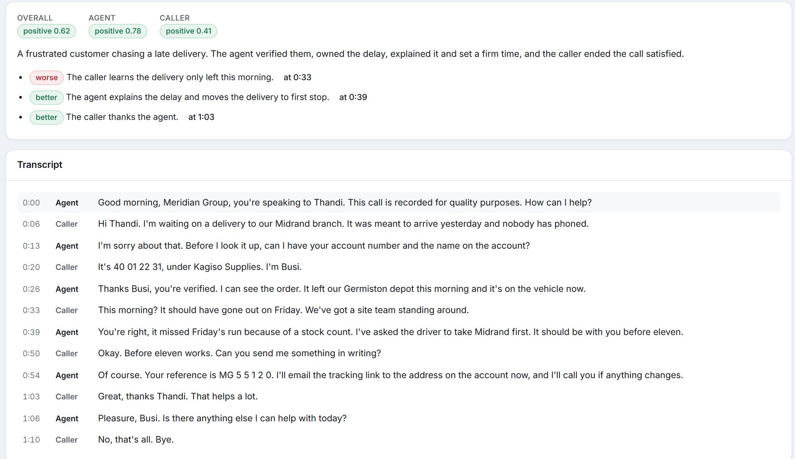 A checked call's sentiment summary, overall positive, and its transcript with each line marked Agent or Caller and timed